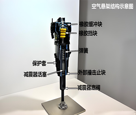 空气悬架系统密封件